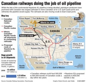 TarSands map314b 300x287 - TarSands_map314b