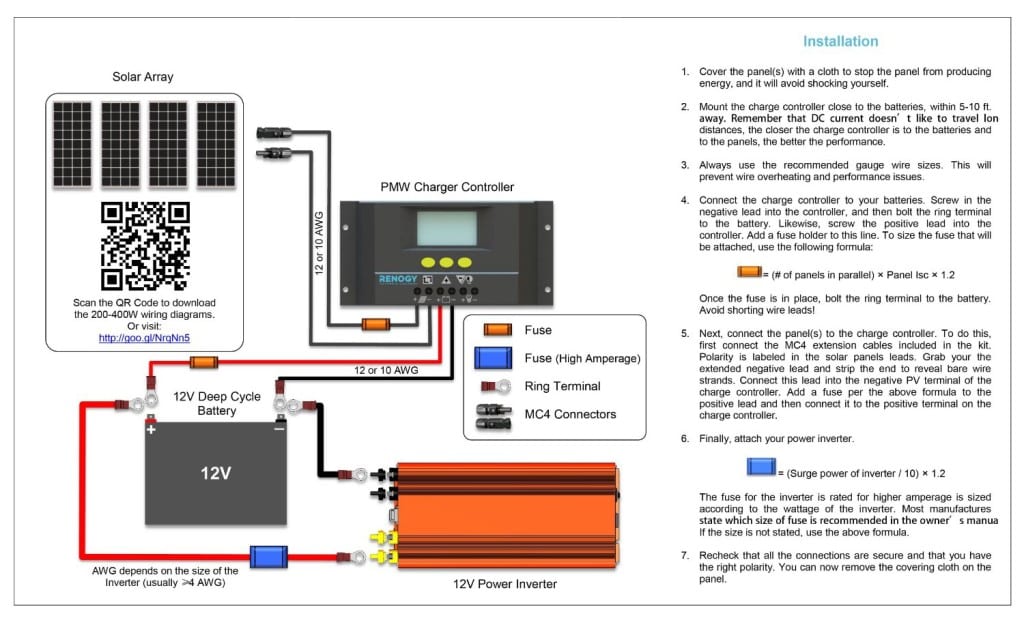 91a4IFvX6eL. SL1500  1024x629 - Installing Solar Panels on Your Camper Van or RV