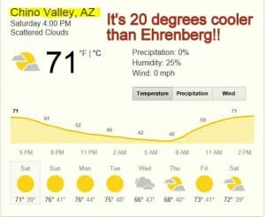 west weather prescott 300x245 - East Coast Versus West Coast: The Best Place to be a Snowbird