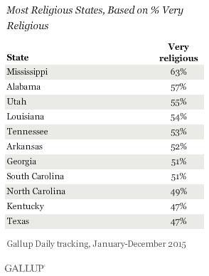 yfxd4kknsewzbgd99m3hlg - On the Eve of New Hampshire Primary, Non Religious Americans Take the Political Spotlight