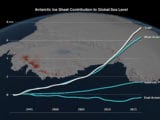 supplemental_image_1-imbie2018-graph