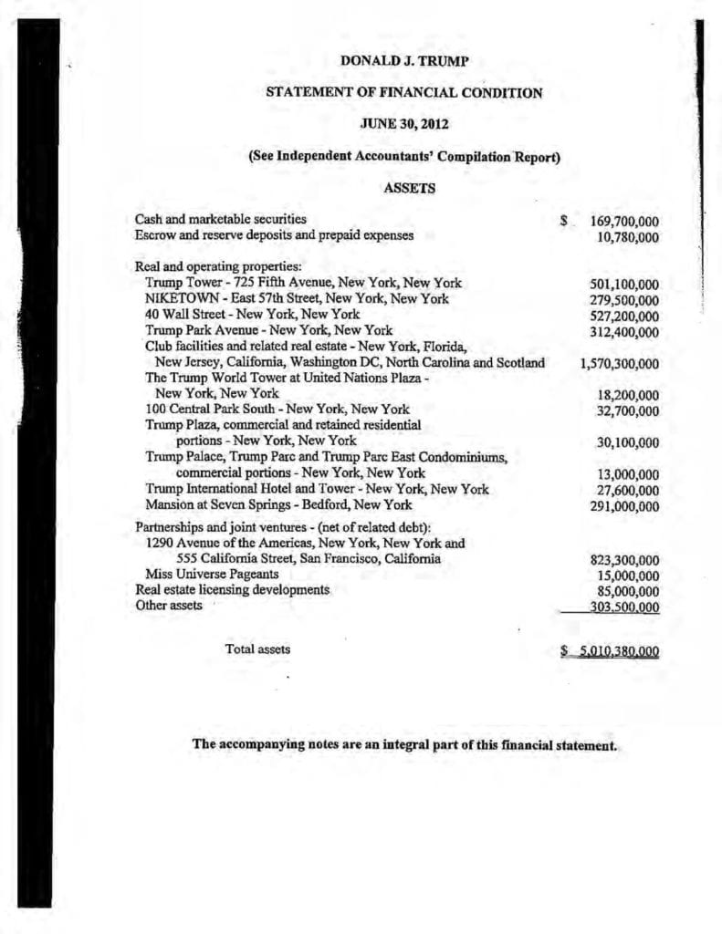 page 2 791x1024 - Trump's Fixer Michael Cohen's Damning Testimony Before Congress Puts the Legal Fix In for Trump's Downfall