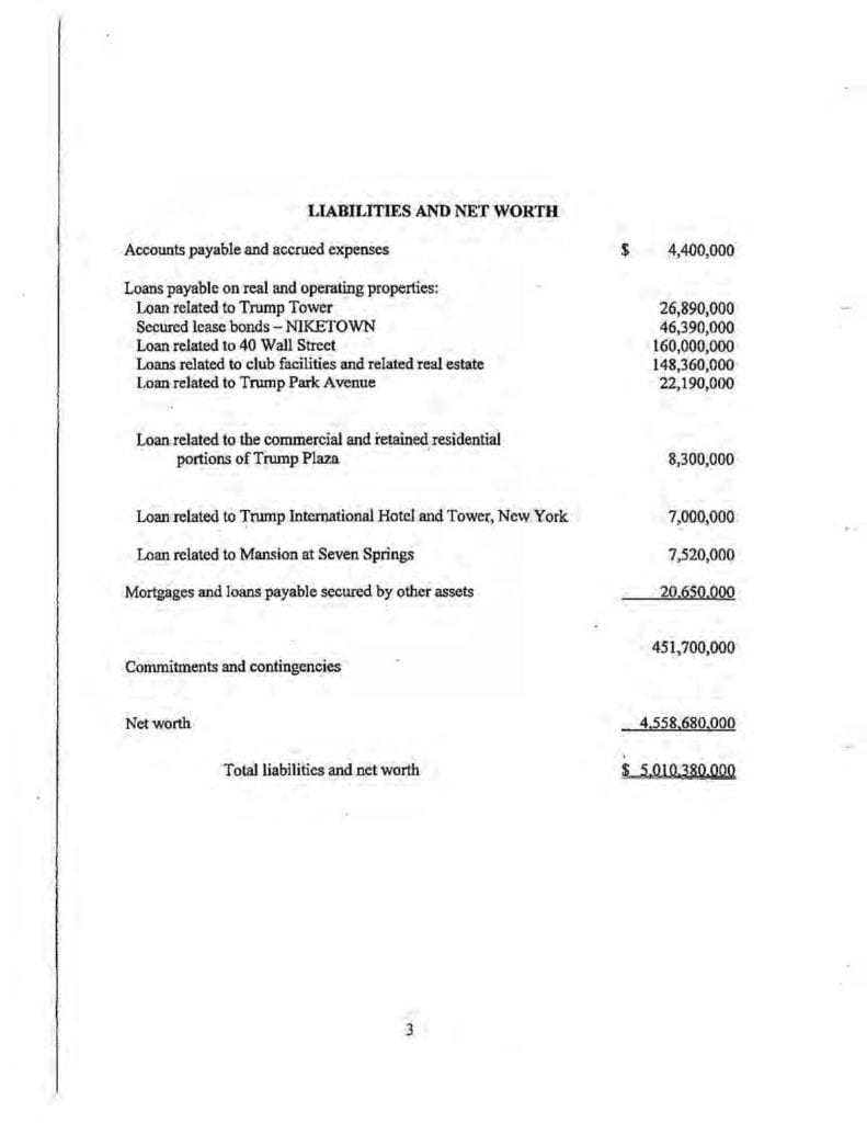 page 3 791x1024 - Trump's Fixer Michael Cohen's Damning Testimony Before Congress Puts the Legal Fix In for Trump's Downfall
