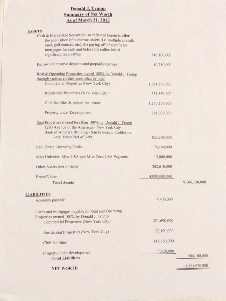 page 4 768x1024 - Trump's Fixer Michael Cohen's Damning Testimony Before Congress Puts the Legal Fix In for Trump's Downfall