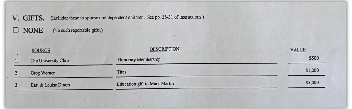 20230503 Crow Thomas Tuition Gift 1200x371 - Clarence Thomas Had a Child in Private School: Harlan Crow Paid the Tuition