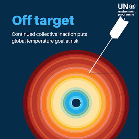 Report: The World Will Soon Overshoot Global Warming Goal and Must Change Course global warming chart2026a - Report: The World Will Soon Overshoot Global Warming Goal and Must Change Course